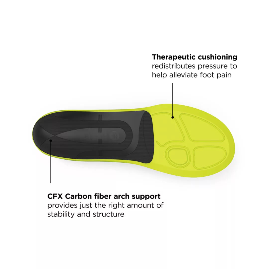 Men Running Support CFX / New Balance